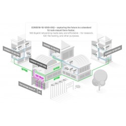 Роутер Mikrotik CCR2216-1G-12XS-2XQ (CCR2216-1G-12XS-2XQ) Роутер Mikrotik CCR2216-1G-12XS-2XQ (CCR2216-1G-12XS-2XQ)