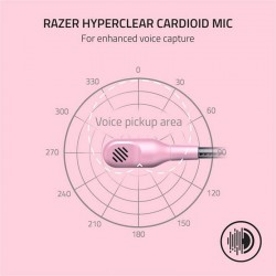 Навушники Razer BlackShark V2 X Quartz (RZ04-03240800-R3M1)