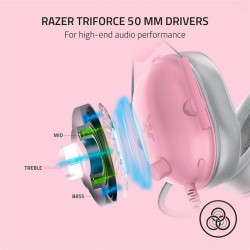 Навушники Razer BlackShark V2 X Quartz (RZ04-03240800-R3M1)