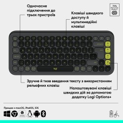 Клавіатура Logitech Pop Icon Keys Graphite (920-013157)