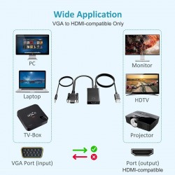 Адаптер-перехідник VGA на HDMI (FullHD)