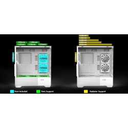 Корпус Zalman Chronix V2 White